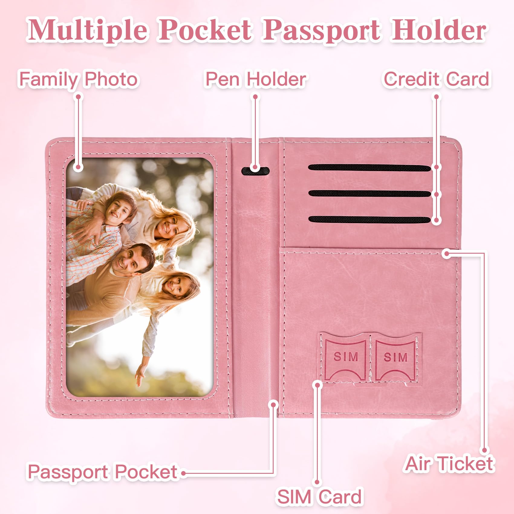 Passport Holder for Travel, Rf - Women'S Essential Accessories review and price