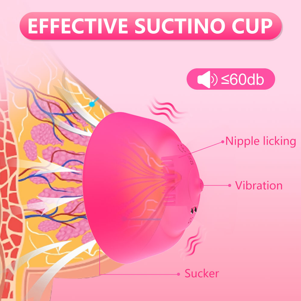 Nipple Toy Vibrator for Women  - Women Accessories App review and price